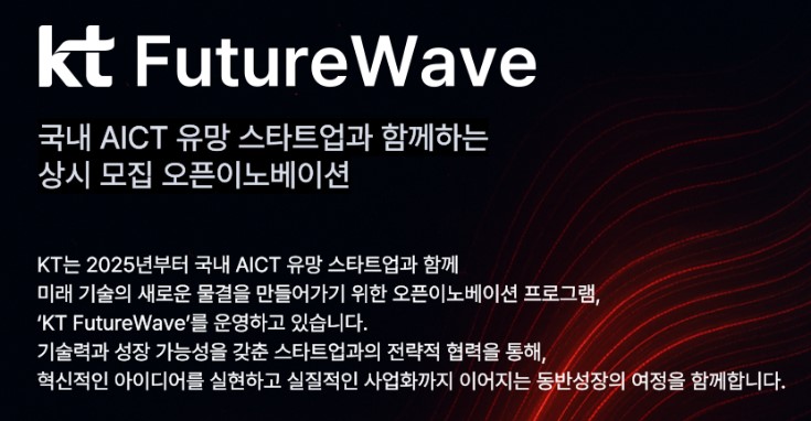 KT FutureWave