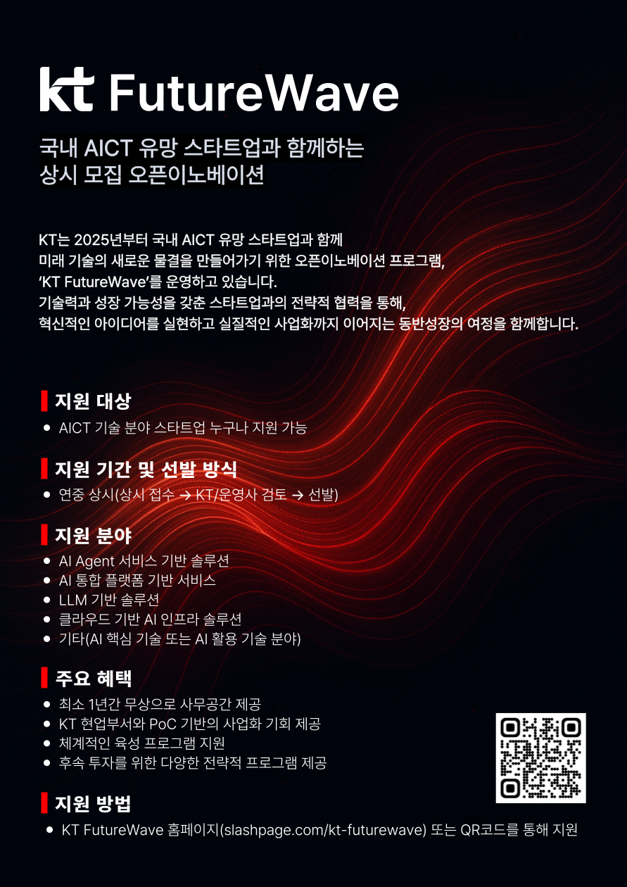 KT FutureWave